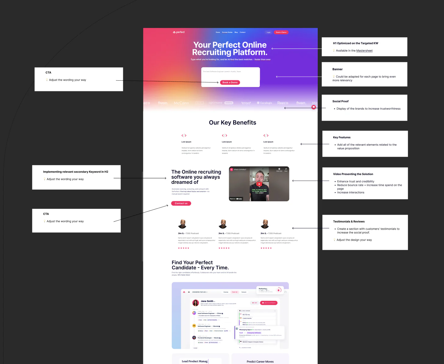 Proposed Business Pages