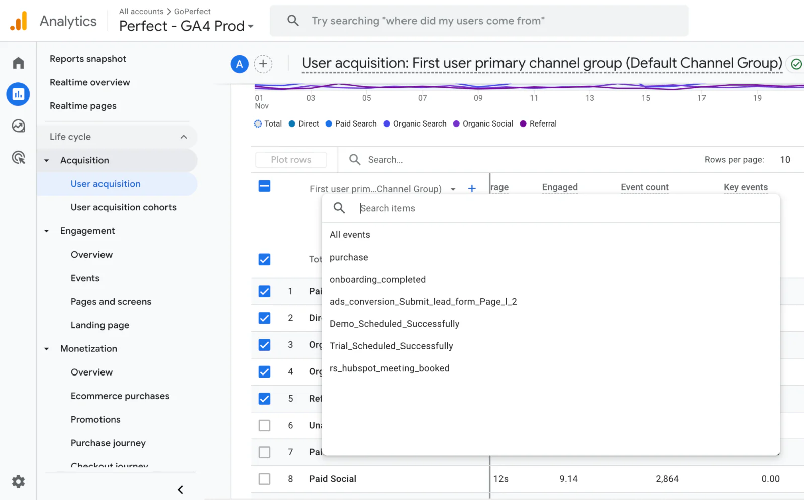 Check GA4 Set-up